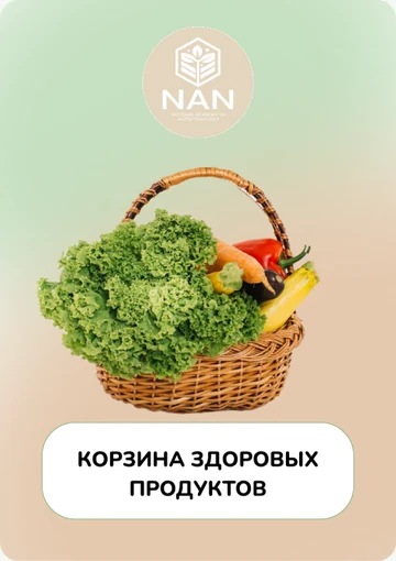 Гайд «Корзина здоровых продуктов»