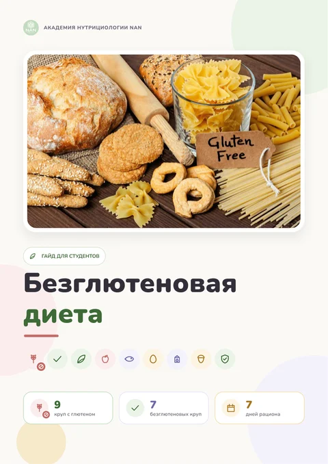 Безглютеновая диета