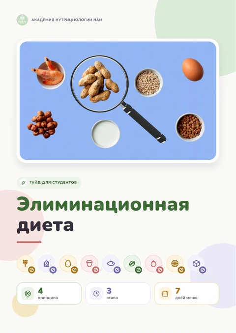 Элиминационная диета